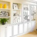 Custom Built-In Cabinets to Transform Your Home’s Interior